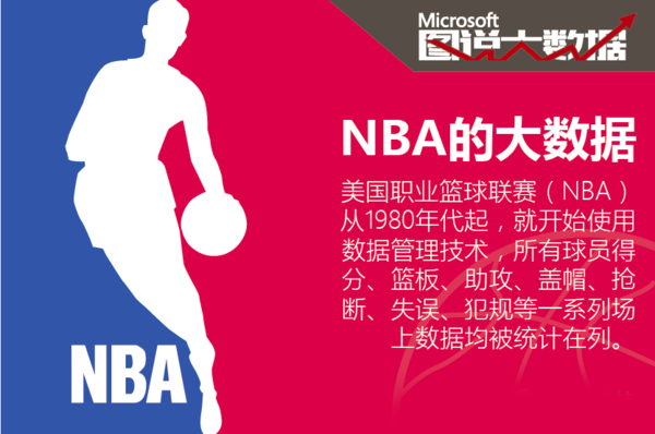 管中心对中