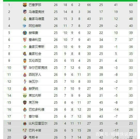 成為香港歷