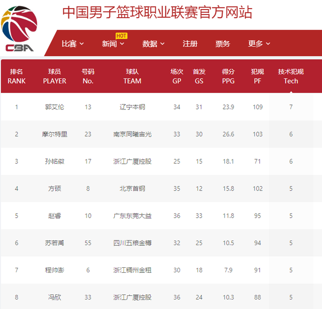 做出这样的