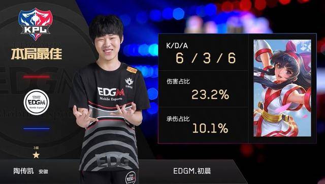 经典一刻 经典一刻